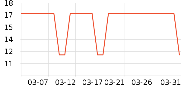 ���ϰ�ҩ������ʷ�۸�