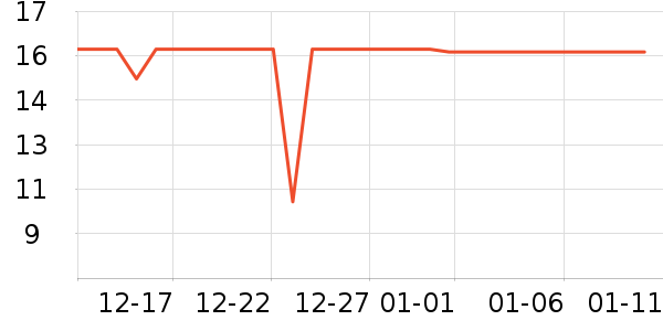 ˫�㷽����ʳ��ʷ�۸�