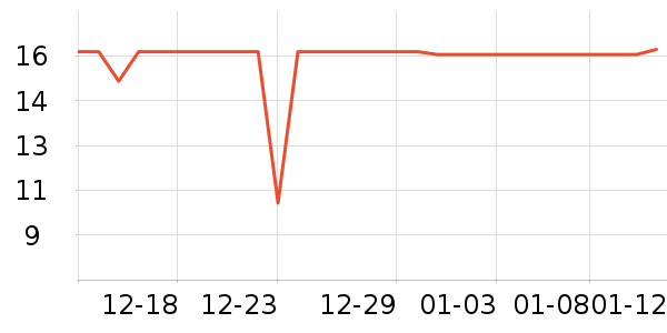 ˫�㷽����ʳ��ʷ�۸�