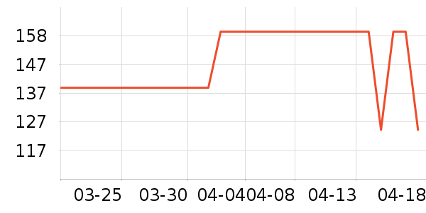 ��ͯ����/������ʷ�۸�