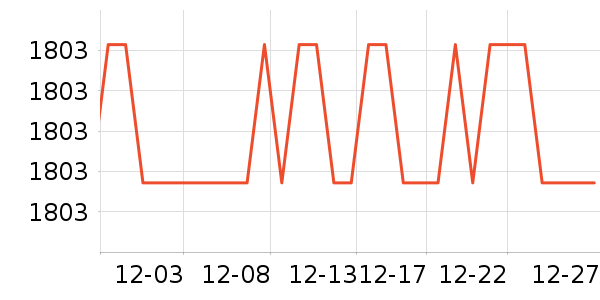 ��ɳ����ͯ�Ҿ���ʷ�۸�