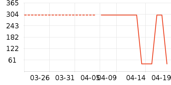 ������/˪��ʷ�۸�