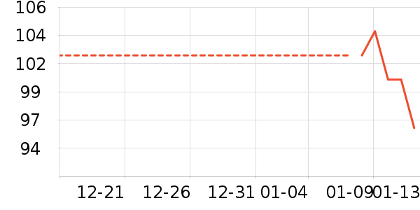 �綯��ˢ��ʷ�۸�