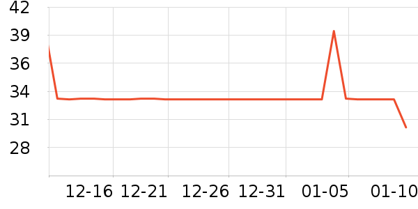 ��Ľ˹�����/ϴ������ʷ�۸�