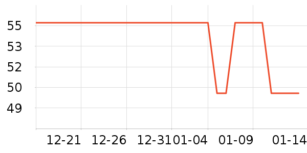 �M�h��ͷ�����ʳ��ʷ�۸�