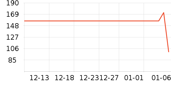 ��ͯ����/������ʷ�۸�