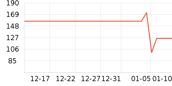 ��ͯ����/������ʷ�۸�