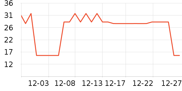 �·���������ʷ�۸�