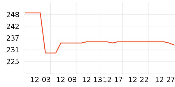 �����˶�Ь��ʷ�۸�