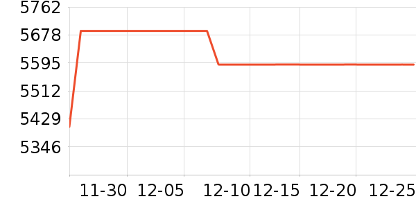 �������Ȼ���ʷ�۸�