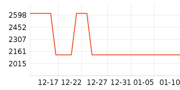 Ħ�������ֻ���ʷ�۸�