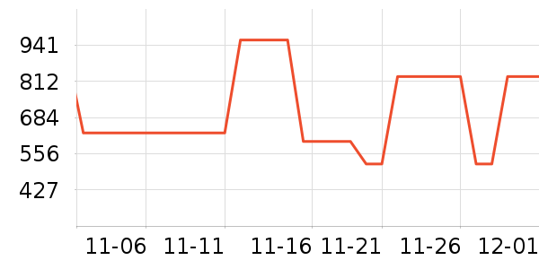 ��̤�����˶�������ʷ�۸�