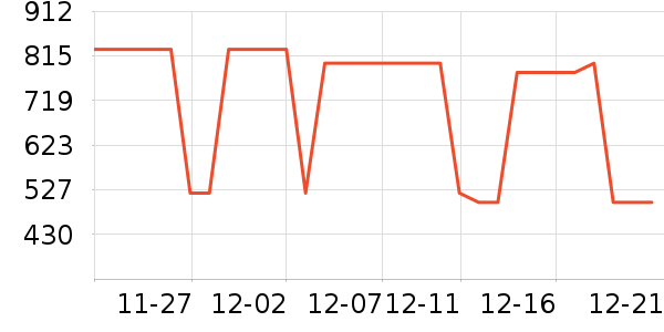 ��̤�����˶�������ʷ�۸�