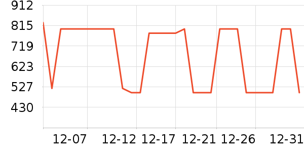 ��̤�����˶�������ʷ�۸�