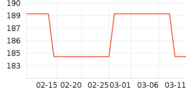 ������Ʒ��ʷ�۸�