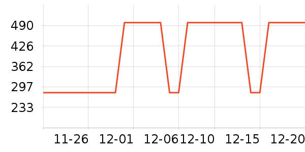 ������������ʷ�۸�