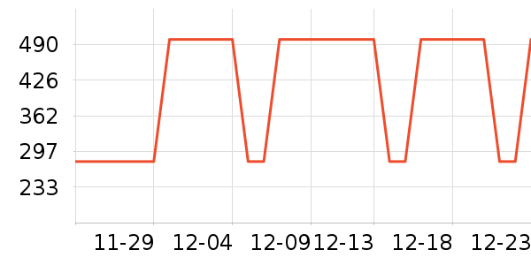 ������������ʷ�۸�