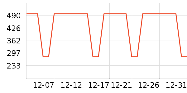 ������������ʷ�۸�