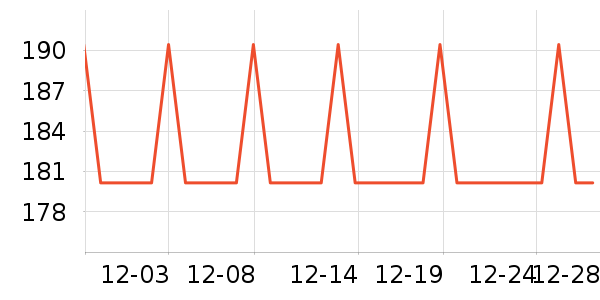 ����ʳ�����ʷ�۸�