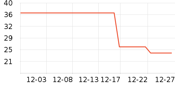 ʩ��ޢϴ��ˮ��ʷ�۸�