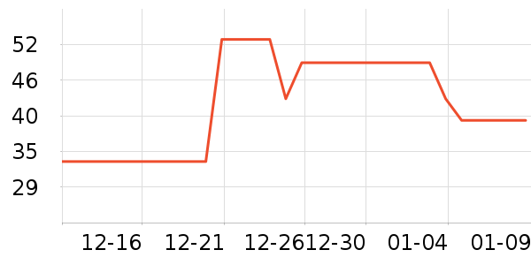 ������������/˪��ʷ�۸�