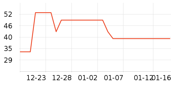 ������������/˪��ʷ�۸�