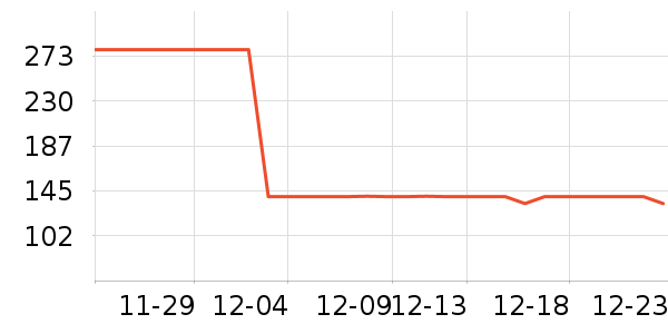 ��ǳ�������ʷ�۸�