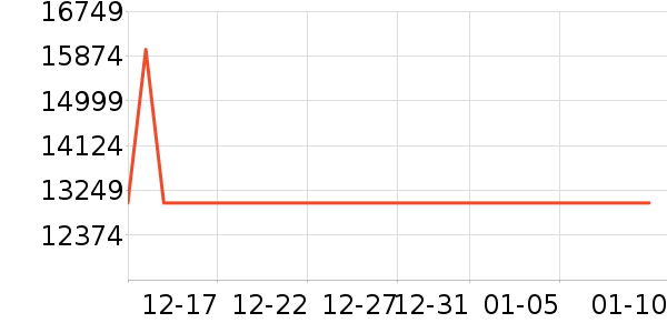 ���߱ʼǱ�������ʷ�۸�