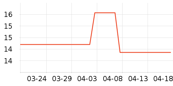 ¡���滨¶ˮ��ʷ�۸�