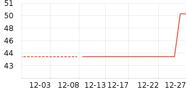 Ӥͯ��о/������ʷ�۸�