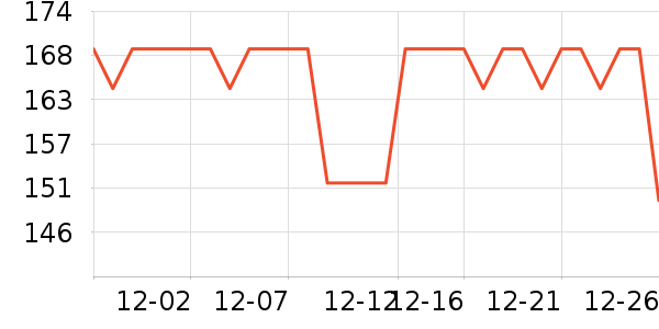 ����������ͯ����/������ʷ�۸�