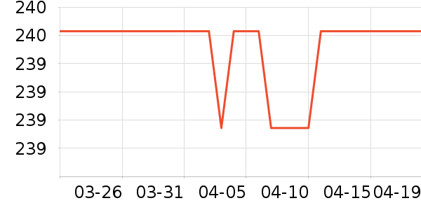 �Ϳ��˶�Ь��ʷ�۸�