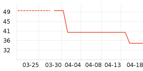 ��ͯT����ʷ�۸�