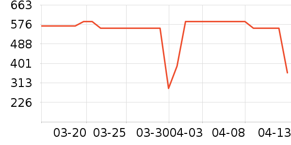 ���ޢ��Ħ��/��Ħ����ʷ�۸�