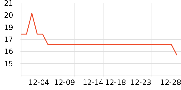 ϴ��������ʷ�۸�