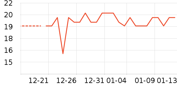 ������ʳ��ʷ�۸�