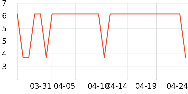 ��ʵ�ݾ�����ζ��ʷ�۸�