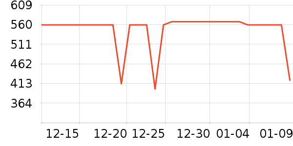 ����è����ʷ�۸�