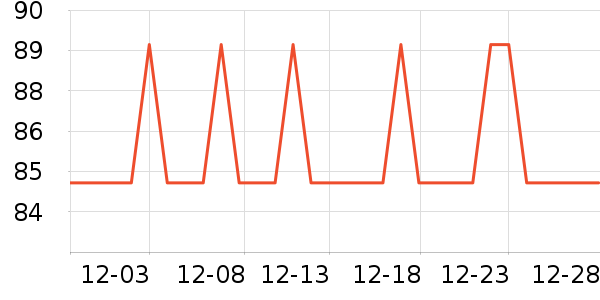 ëë��ë����/̺��ʷ�۸�