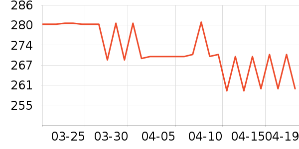 ���ֱ�Ӥ���̷���ʷ�۸�