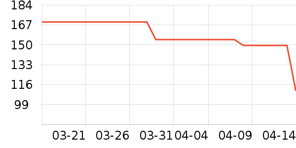 �ǵ���ͯ����/������ʷ�۸�