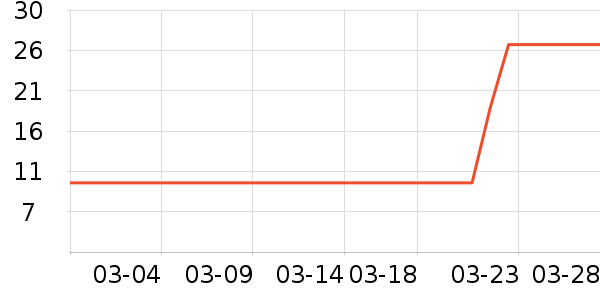 ����ϴ��Һ��ʷ�۸�