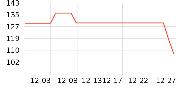 ���������װ��ʷ�۸�