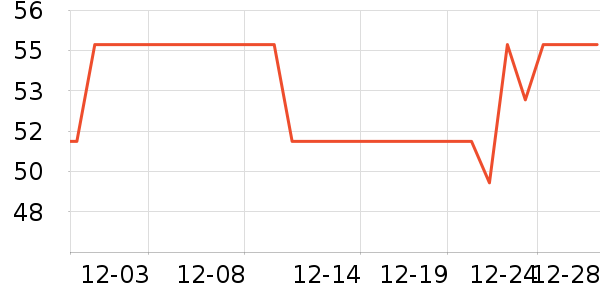 ������ʪ��ʷ�۸�