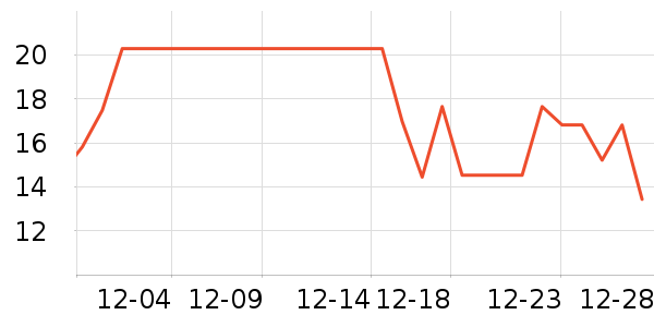 �۽�/����/������ʷ�۸�