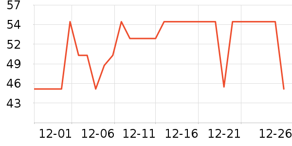 ����������ʳ��ʷ�۸�