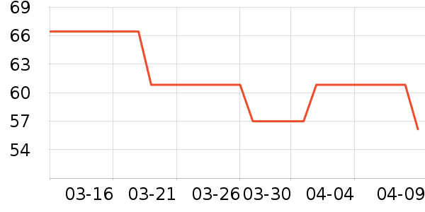 ����������ʳ��ʷ�۸�