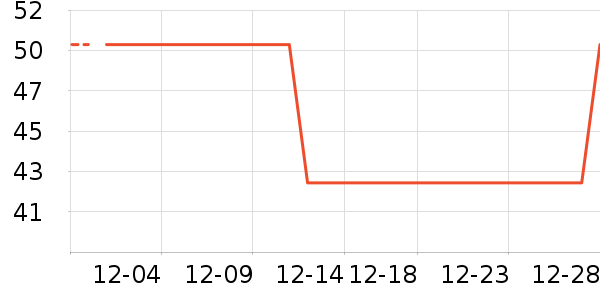 ��ʦ�����/������ʷ�۸�