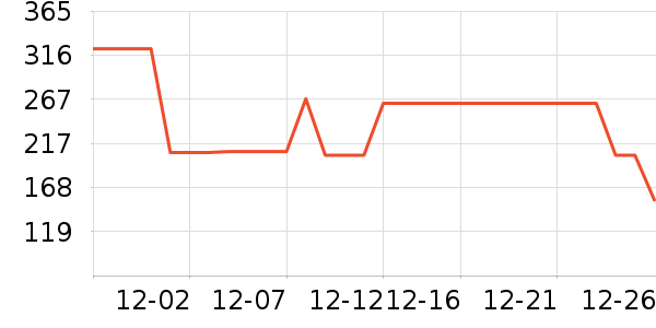 POLOWALKŮʽţ�п�/���п�/�̿���ʷ�۸�