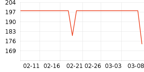 ���������̷���ʷ�۸�